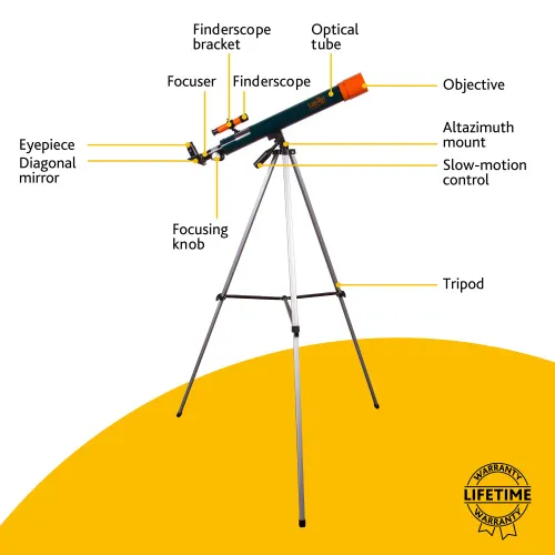 resim Levenhuk LabZZ T2 Teleskop,  13