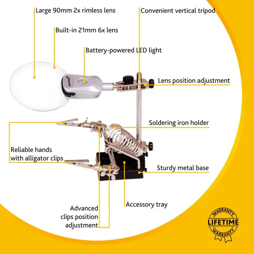 fotoğraf Levenhuk Zeno Refit ZF19 Büyüteç,  15