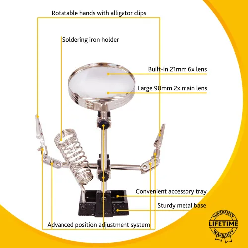 görüntü Levenhuk Zeno Refit ZF17 Büyüteç,  15