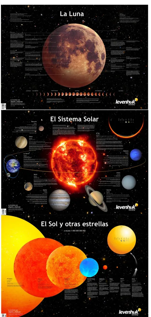 resim Levenhuk Strike 1000 PRO Teleskop,  8