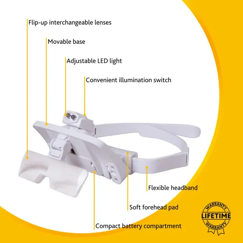 fotoğraf Levenhuk Zeno Vizor G7 Büyüteçli Gözlükler,  16